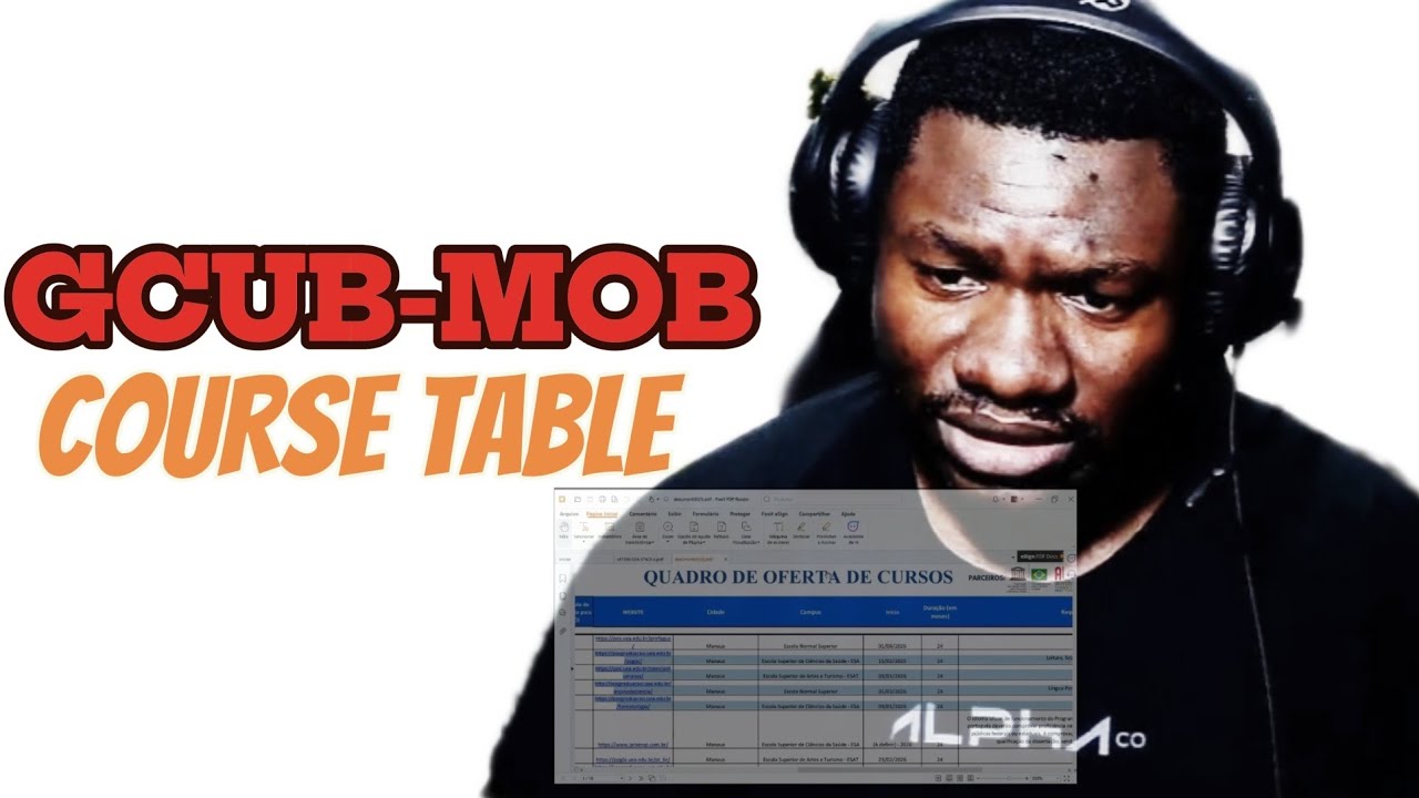 GCUB-MOB course list