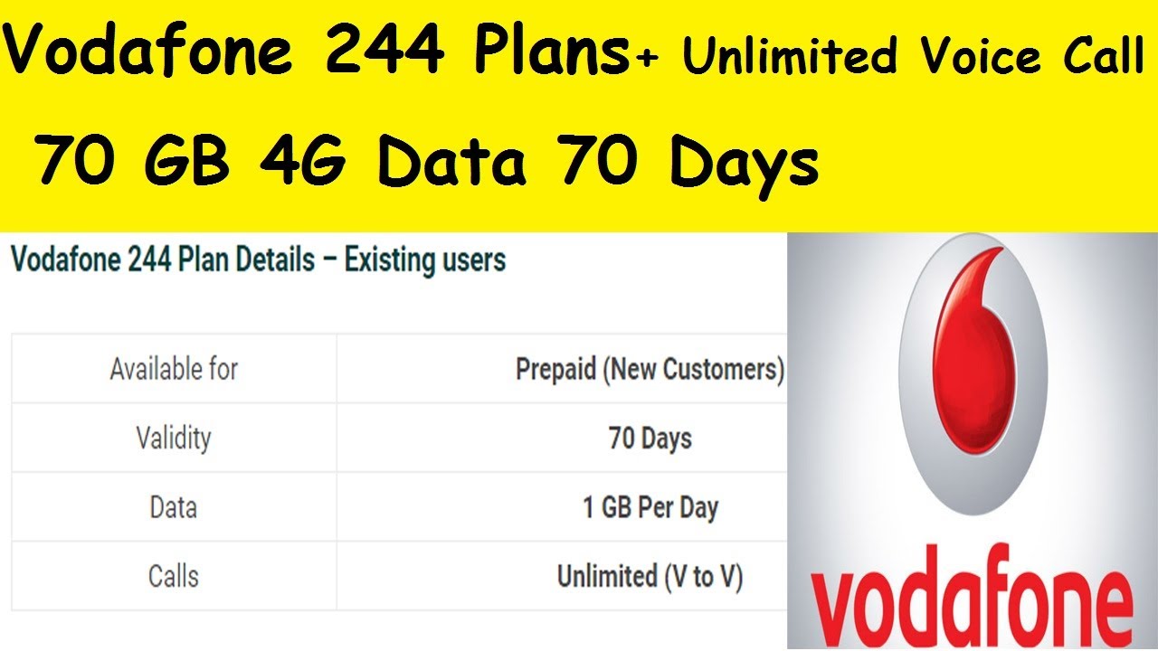 Vodafone New Offer 244 Plans 70 GB 4G Data 70 Days with Unlimited Voice Call