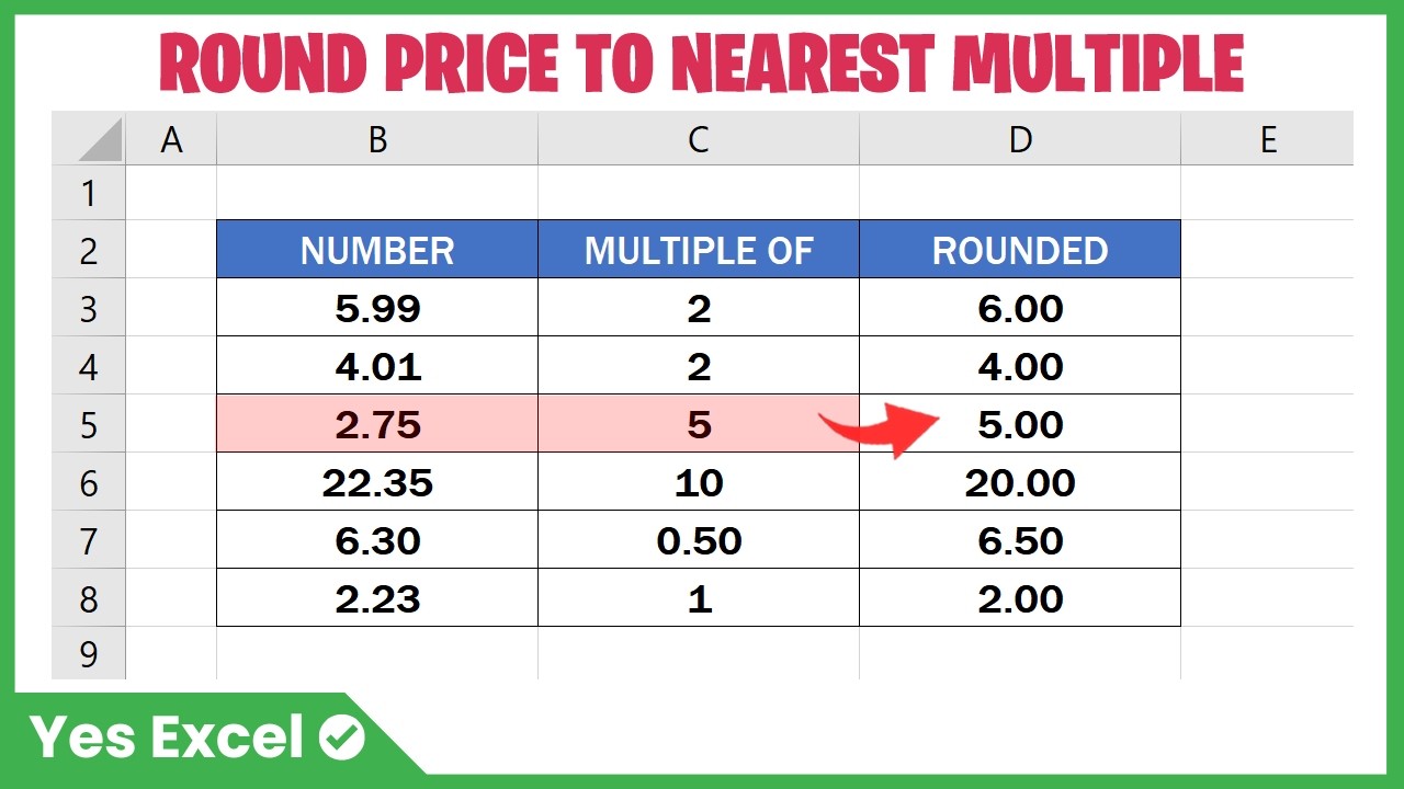 Round a Number to the Nearest Multiple in Excel