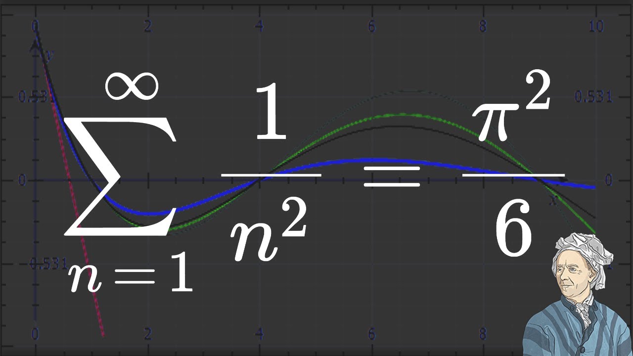 TTV: Bài toán Basel - Basel problem | TỔNG CÁC BÌNH PHƯƠNG NGHỊCH ĐẢO