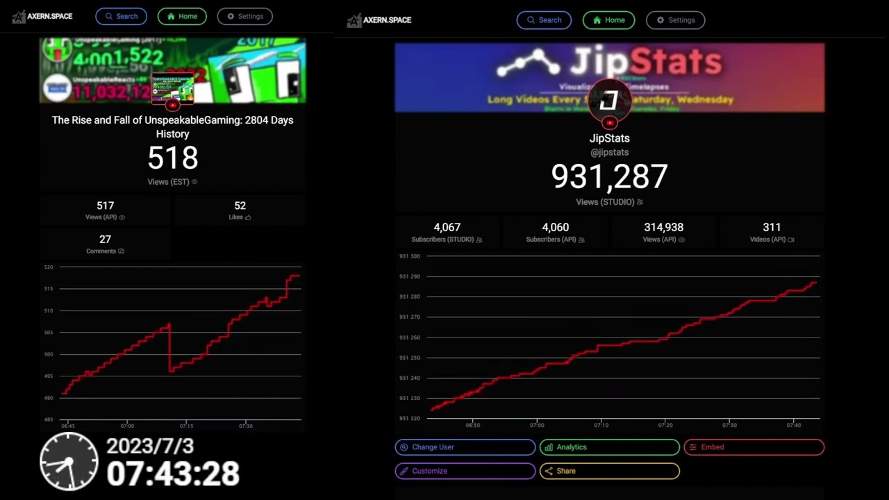 First Hours Of JipStats Upload | 17 Hours in 2 Minutes