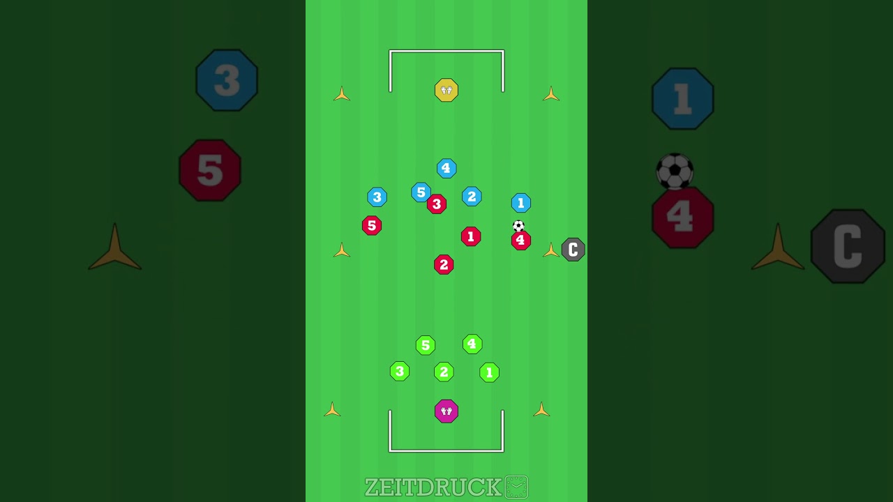 Liverpool Intensives 5vs5, ... , 8vs8 | Fußball Übung | Soccer Drill