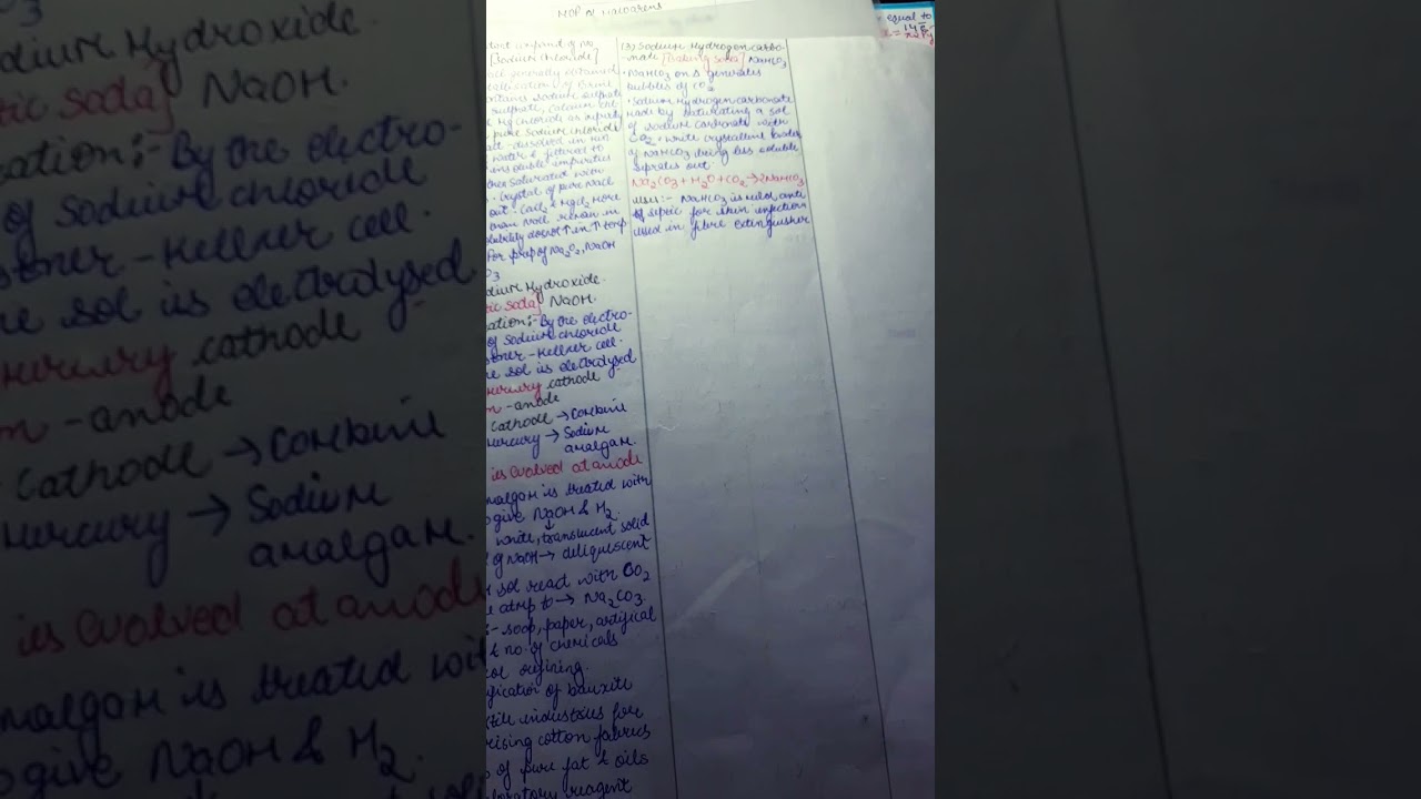 best way to make short notes 📝 s block 🚫 👌 neet 2022