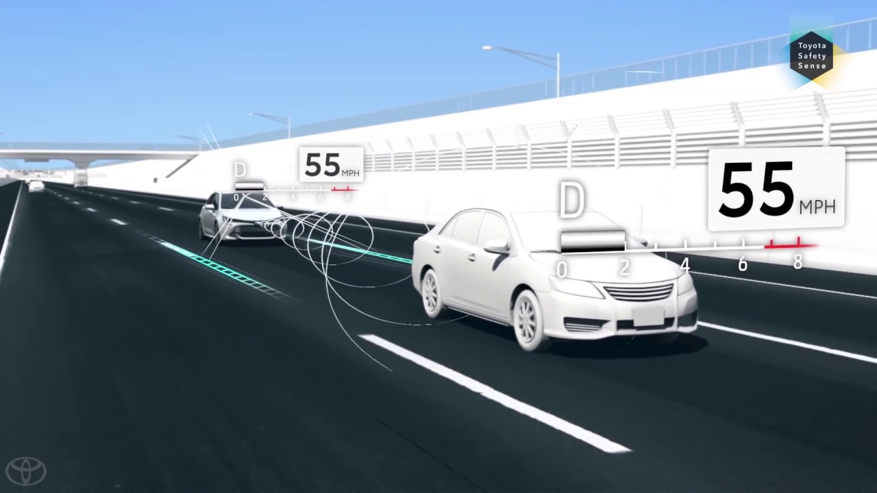Toyota Safety Sense 2.0 Overview