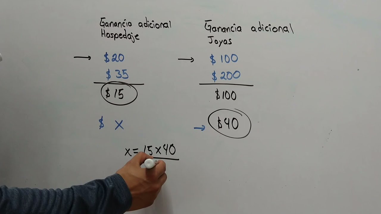 ¿Cómo resolver reglas de 3? + El hombre que calculaba