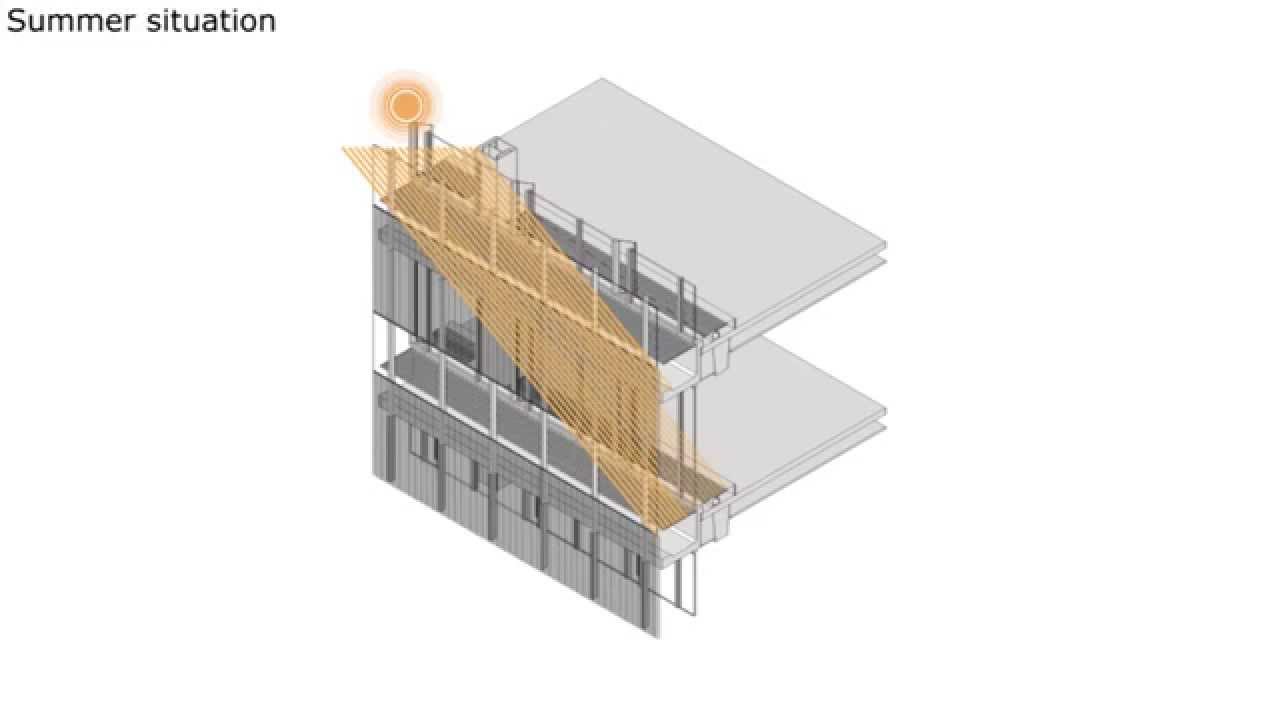 Delft Seminars of Building Technology (13‐14Q3) -  group 10- User controlled EWI