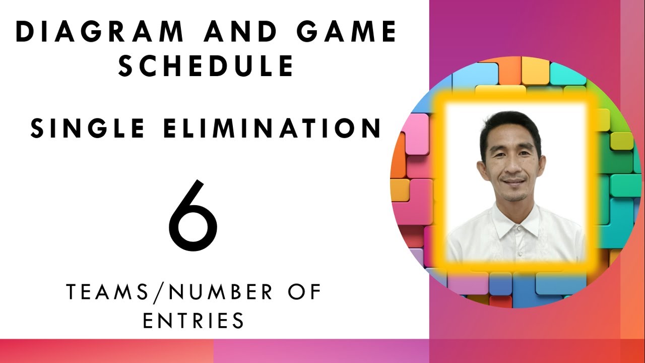 Single Elimination; Схема и расписание игр для 6 команд