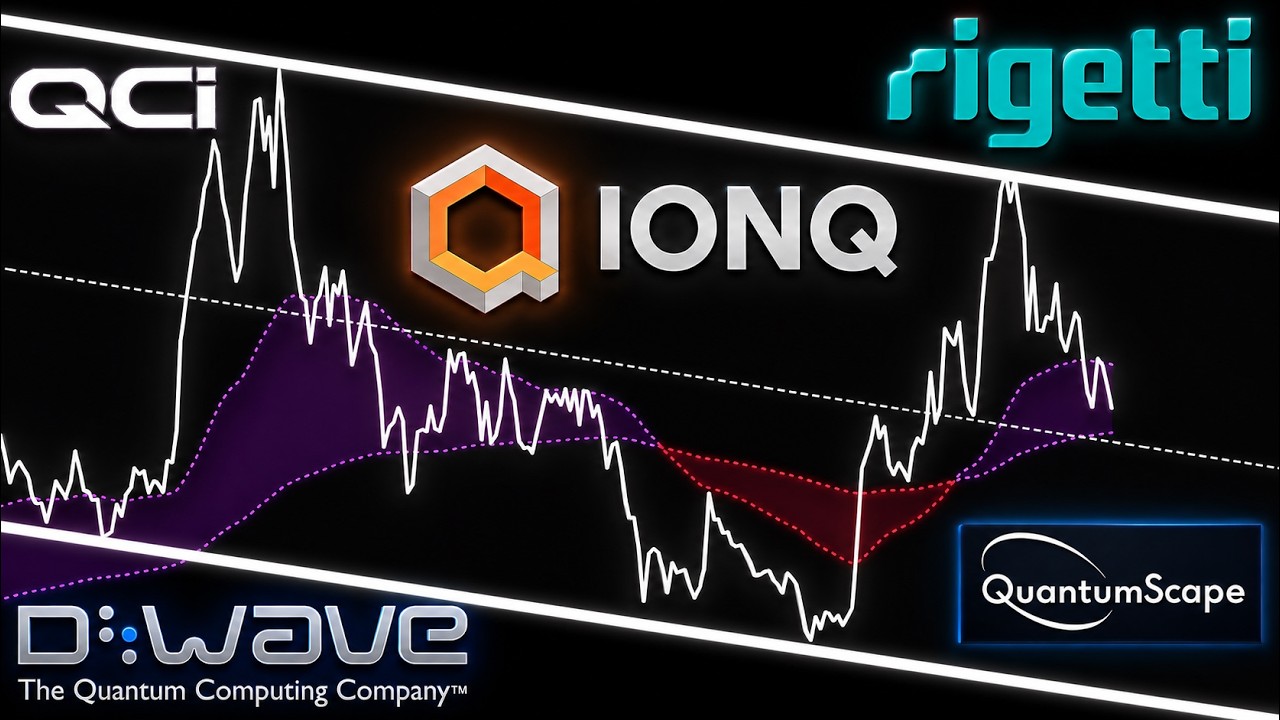 Warning For QUANTUM Stock Investors (Watch Before Monday)
