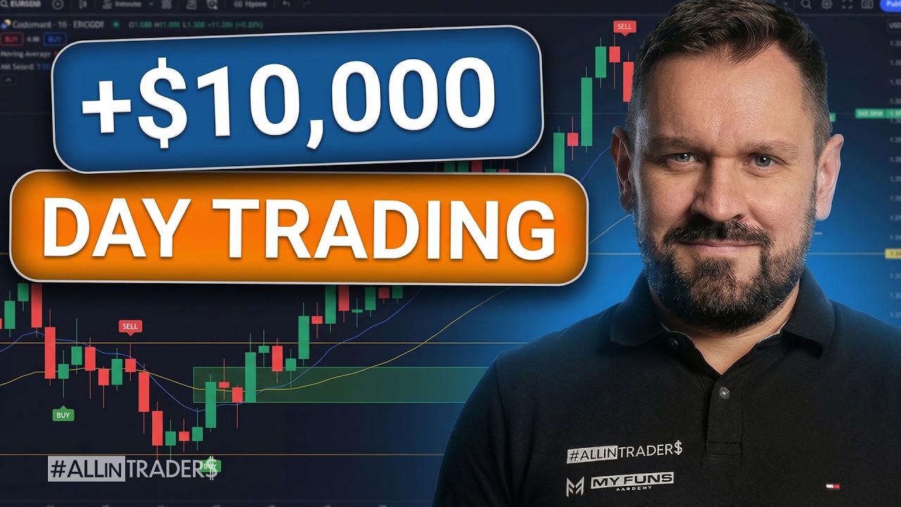 +$10.000! - Złoto Zrobiło Robotę Mimo Bank Holiday w USA | Daytrading 16.02
