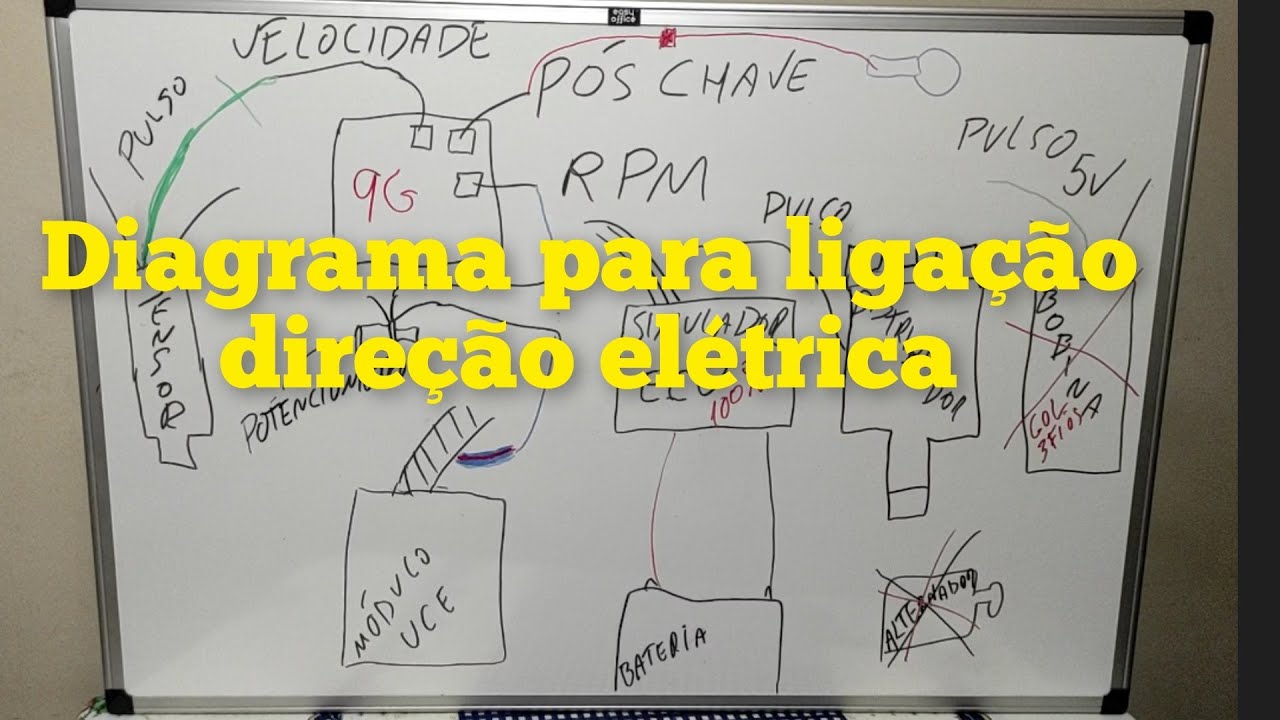 Diagrama para ligação da direção elétrica no gol detalhes passo a passo, parte 1