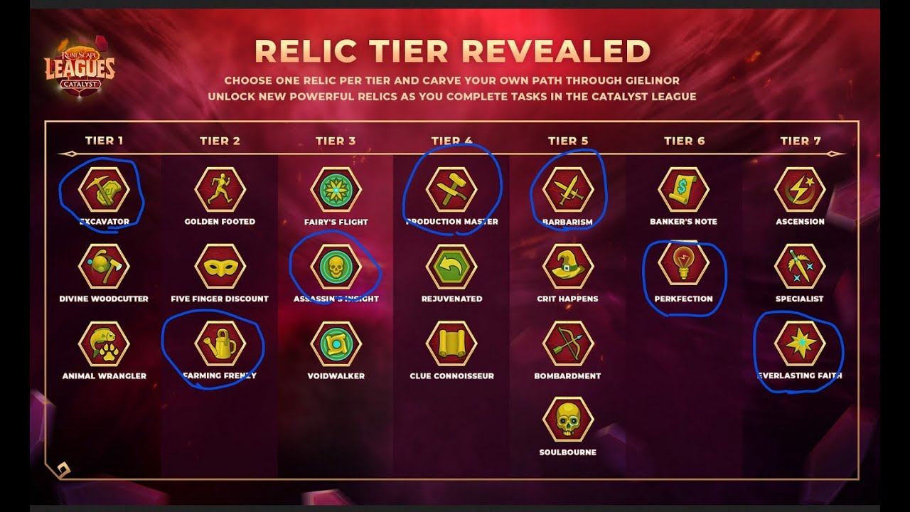 Day 2 of Catalyst Leagues | RS3