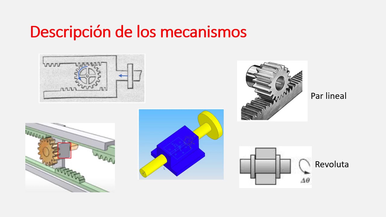 Mecanismo Piñón-Cremallera