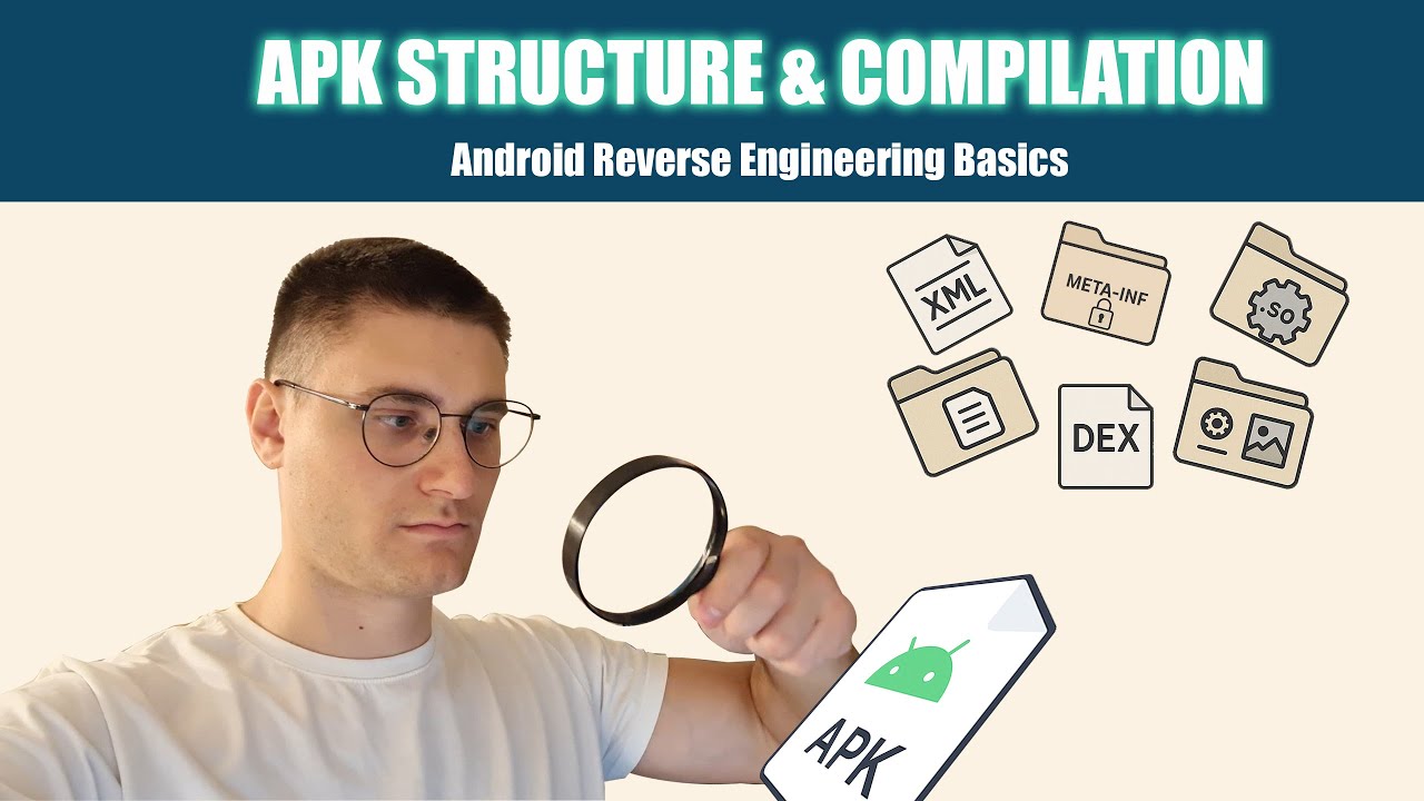 How Android Apps Work &mdash; APK Structure & Compilation