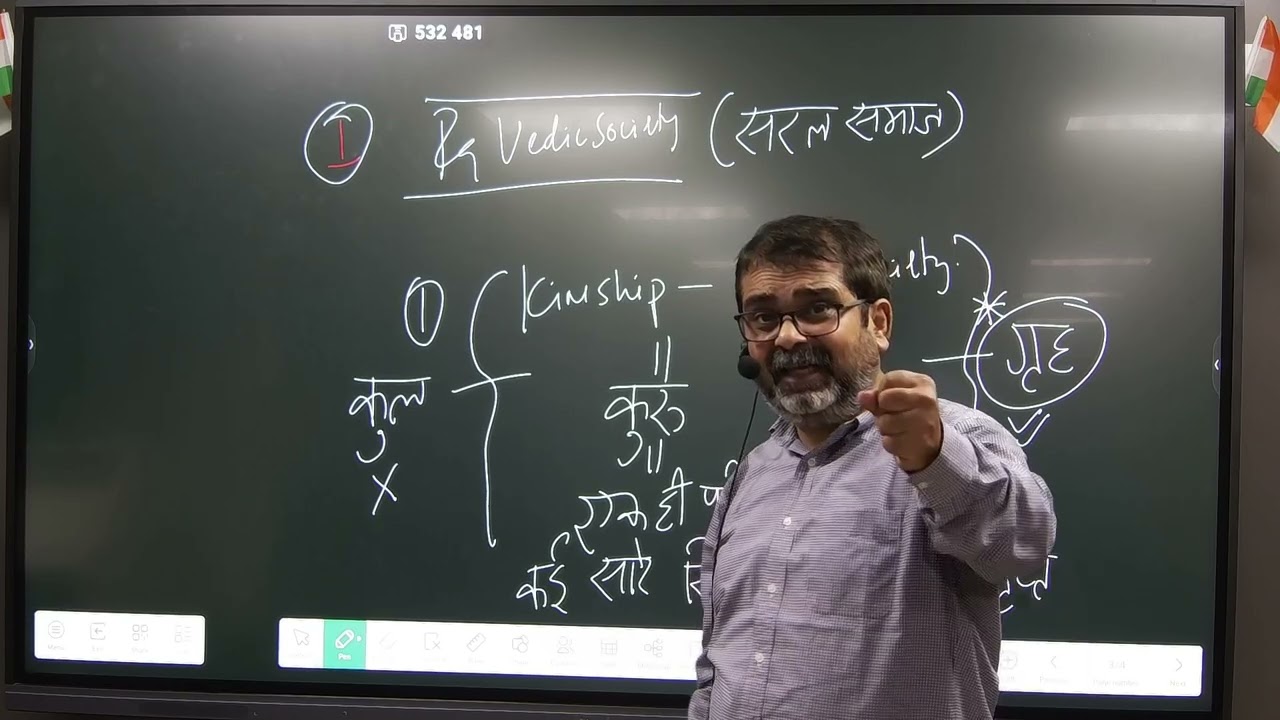Indian society and Ojha sir