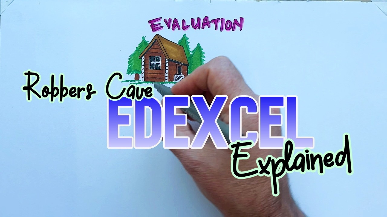 Robbers Cave Study Evaluation (Sherif 1961) | Edexcel A Level Psychology