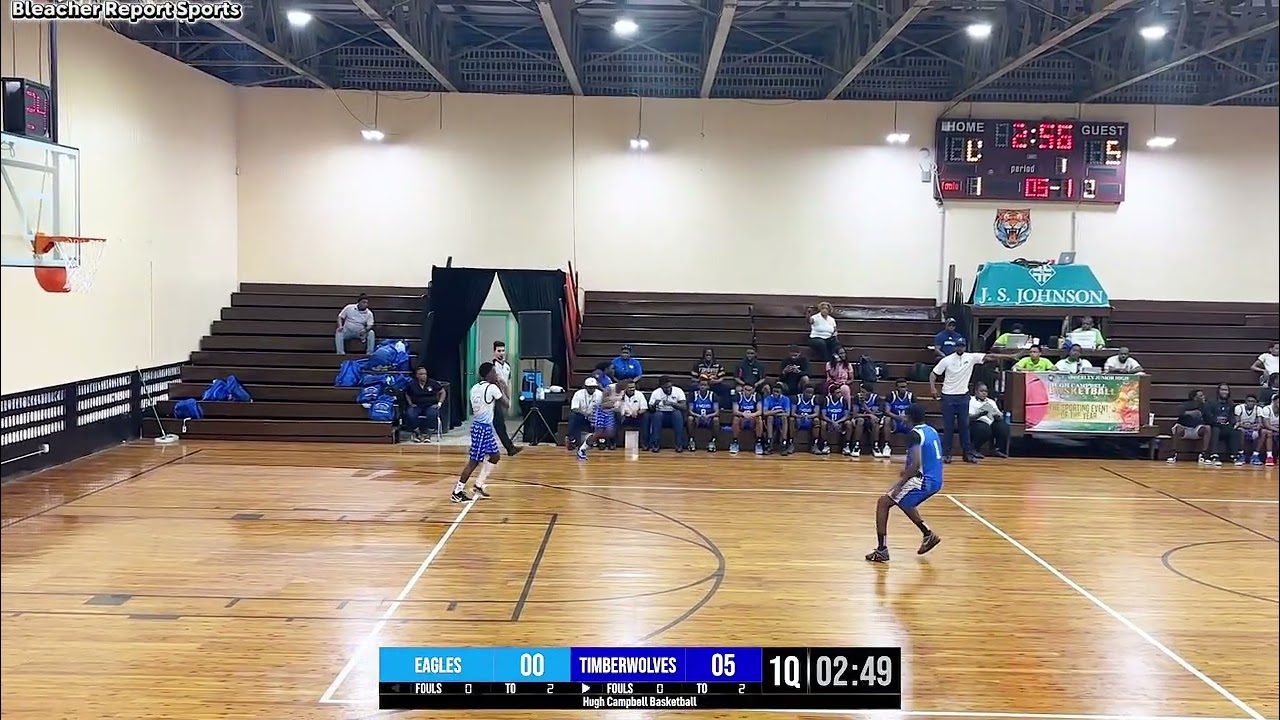 Hugh Campbell Basketball “ Anatol Rodgers Timberwolves vs Agape Eagles “ 18/2/26