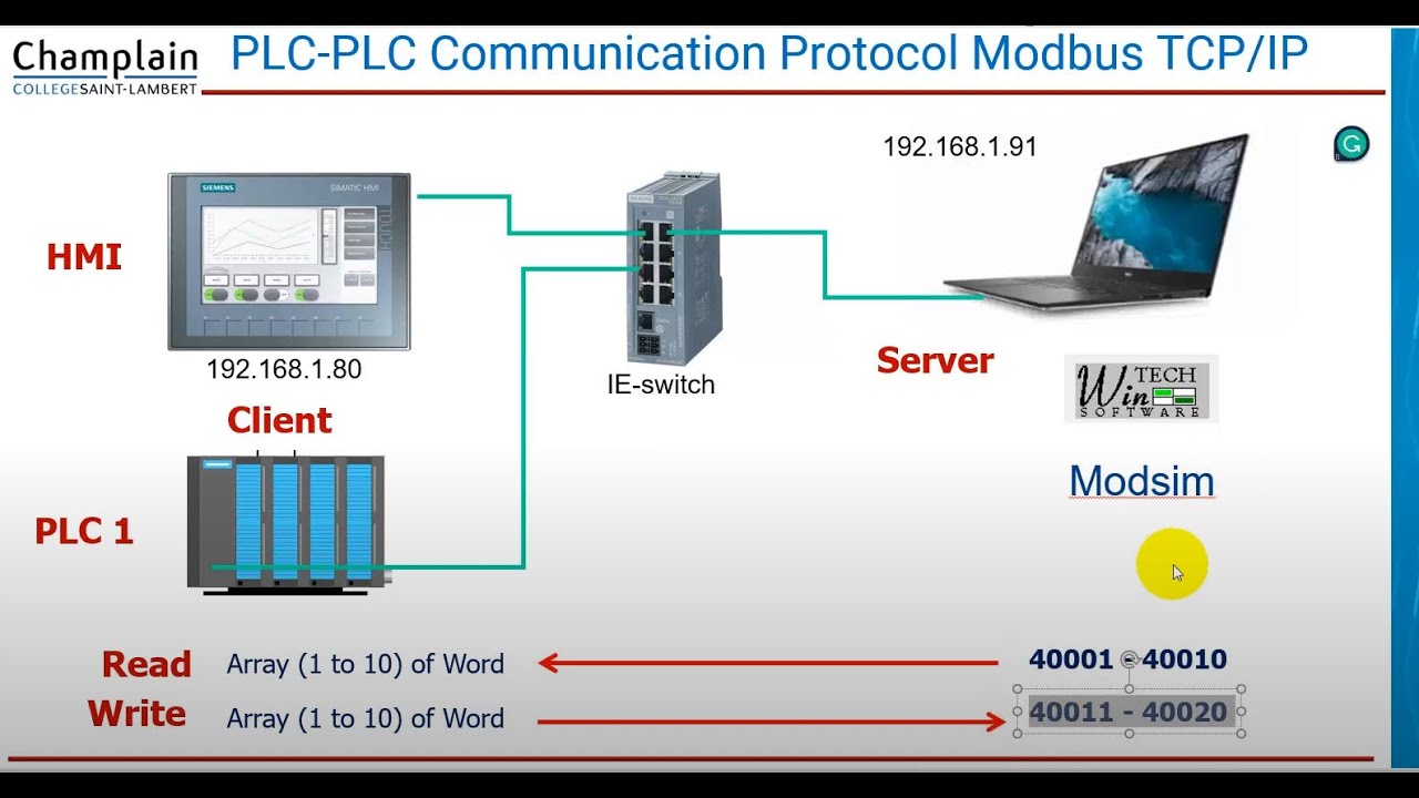 Modbus TCP/IP Clients vis  PLC S7-1500 or S7-1200 Siemens Tia Portal