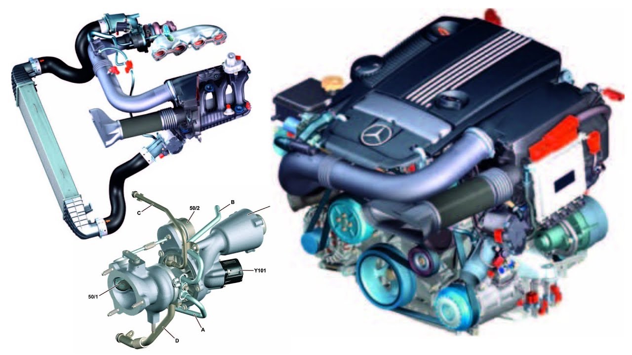 Information on the 4 Cylinder Gasoline Engine M 271 EVO | Mercedes-Benz