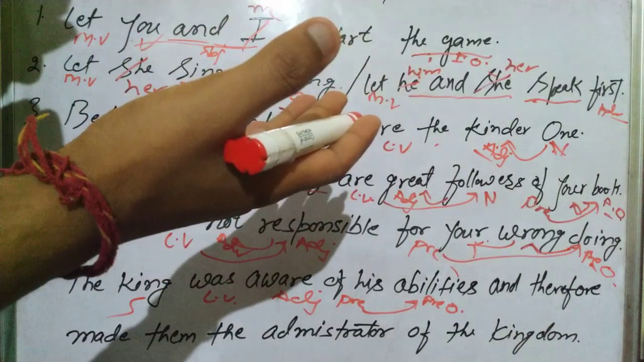 Pronoun #2 | Pronoun error spotting