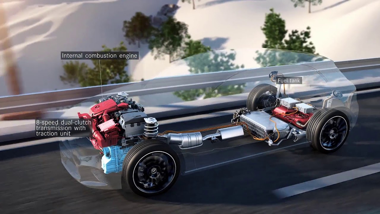 Mercedes-Benz A 250 e Plug-in-Hybrid Animation