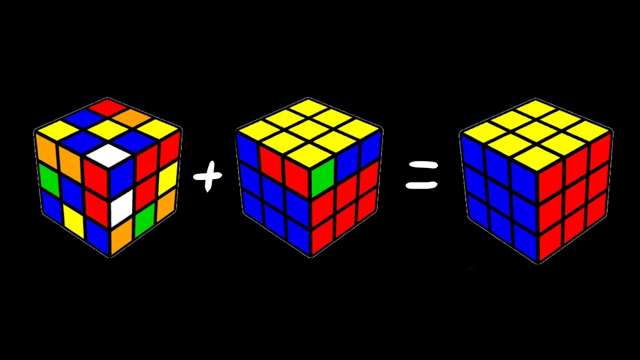 Solving a cube with just J perms (pb)