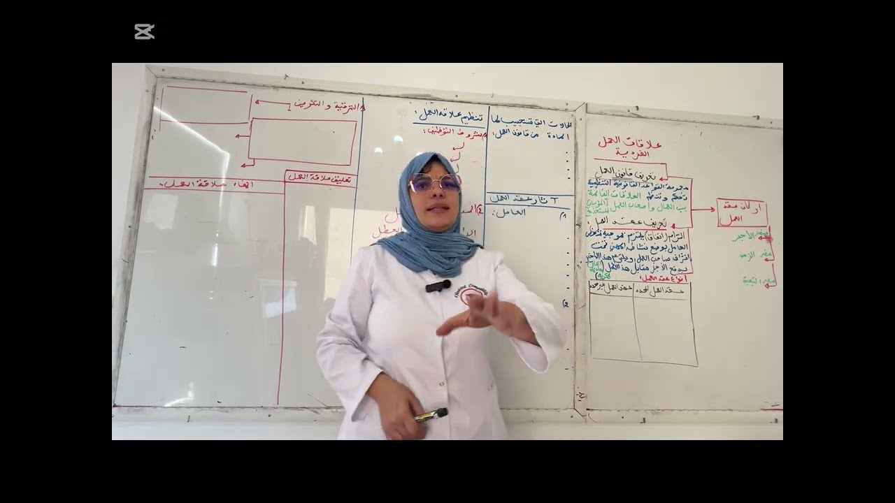 علاقات العمل الفردية🧨❌بالطريقة العنابية🍯💪🔥🧨  شبيك لبيك حداد بين يديك وش تطلب على السبورة يجيك