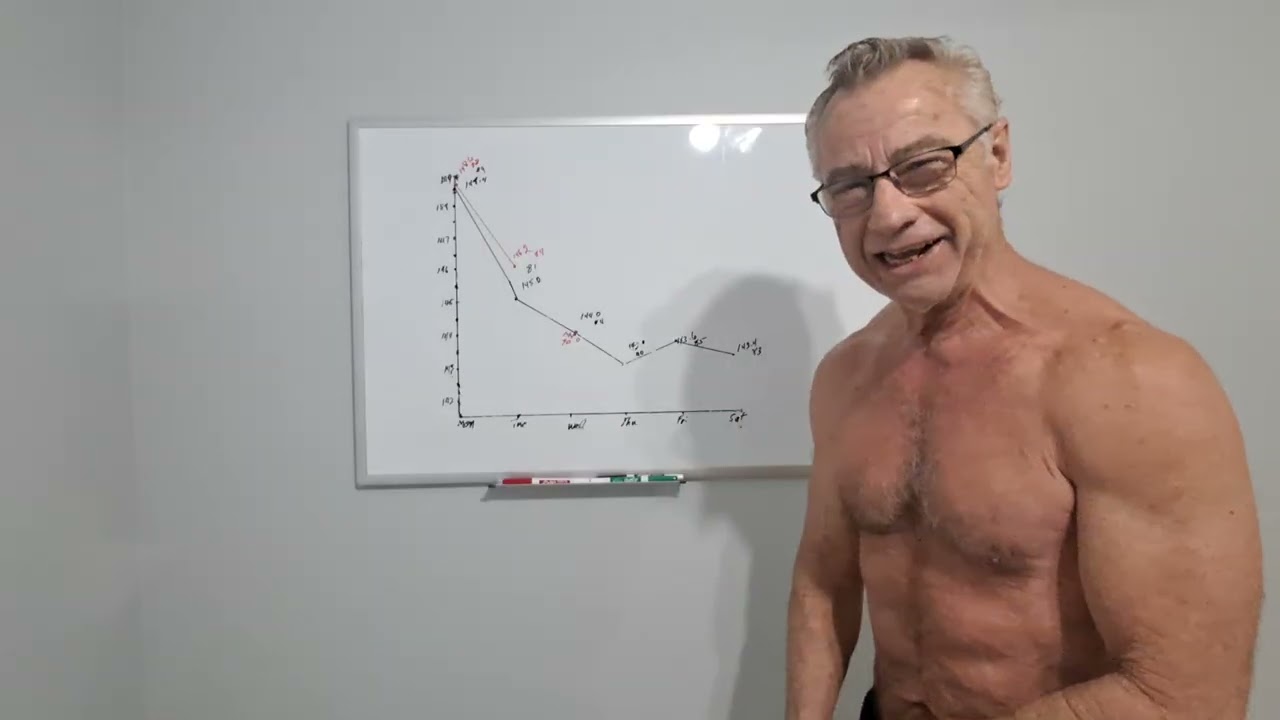Chart your progress. 72 year old Physique Fanatic. 53 years of resistance training. 
