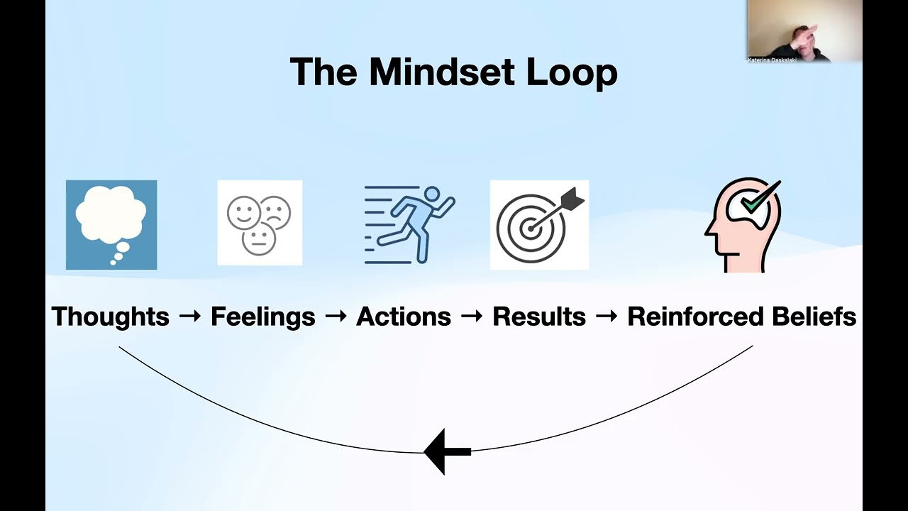 Building Mental Strength as You Build Physical Strength