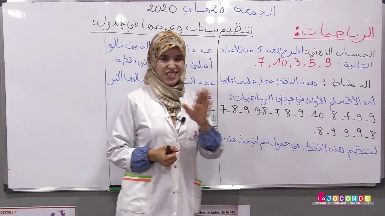 1AEP   الرياضيات   تنظيم بيانات و عرضها في الجدول MAJUSCULE SCHOOL ACADEMY