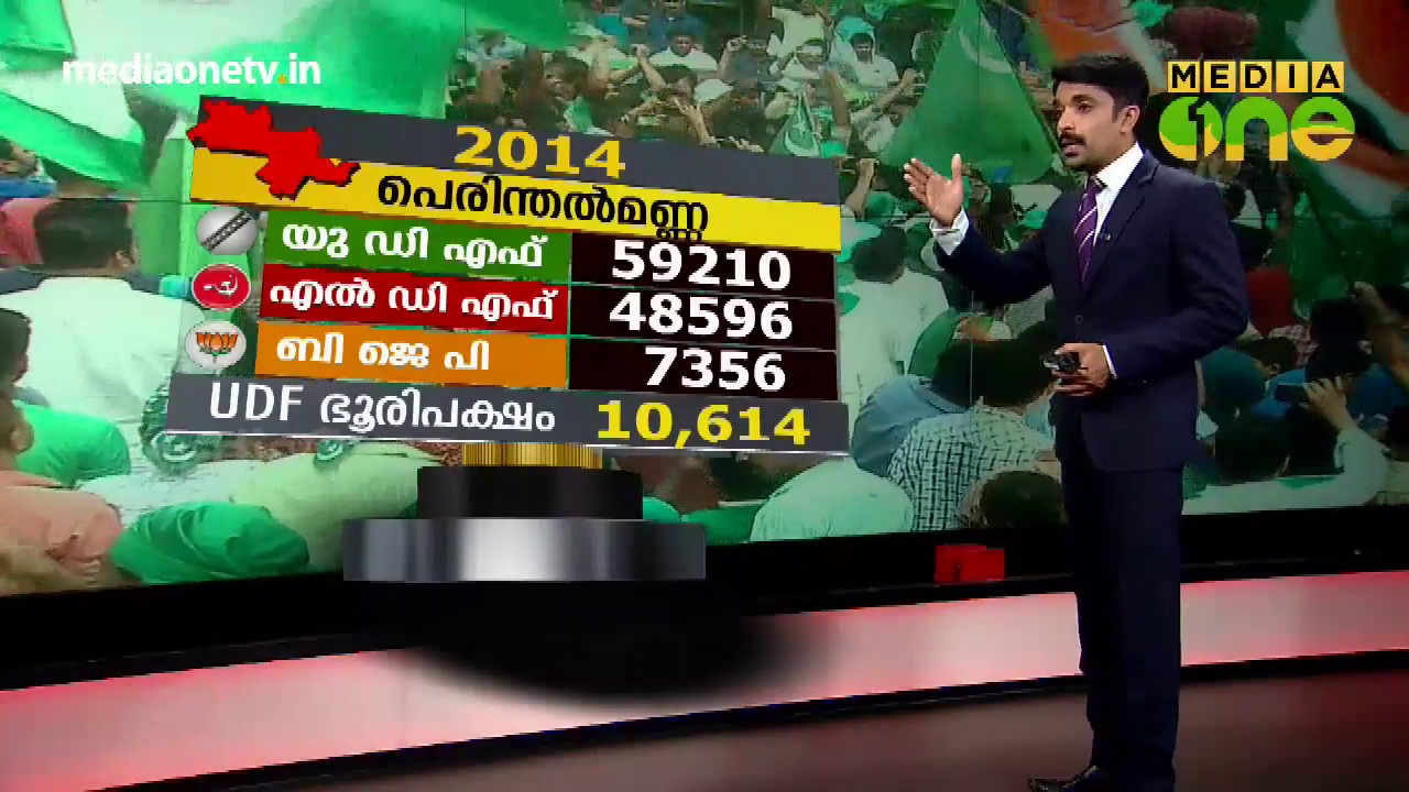 Malappuram bypoll result Graph