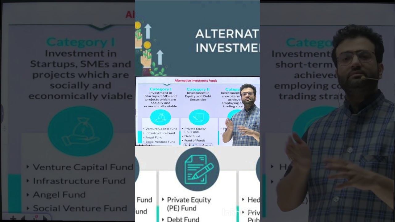 what is Alternative Investment Fund(AIF)??Banking, Economy, Current Affairs for UPSC CSE pre mains