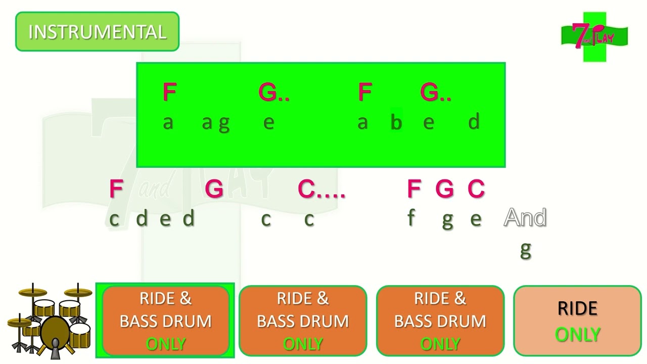 10000 Reasons by Don Moen (Lyrics, Chords, Melody, and Beats)