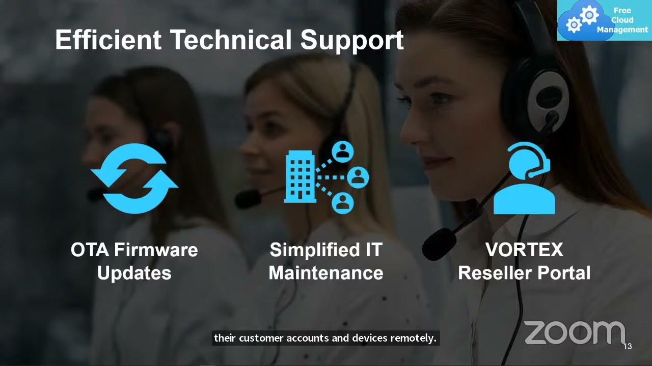VIVOTEK Core+ AI NVRs: Taking Surveillance to the Next Level