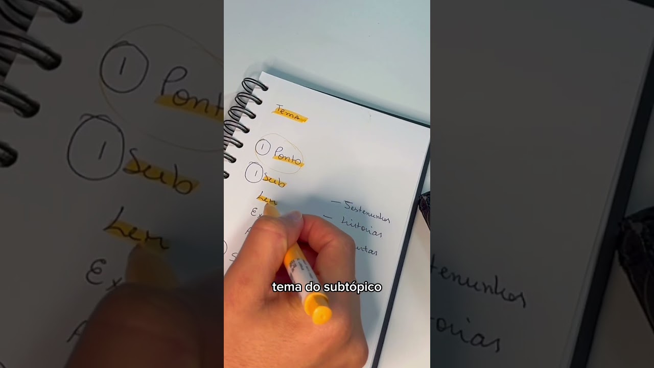 Como eu fa&ccedil;o um esbo&ccedil;o para minhas aulas na EBD? Pr Janderson Nascimento