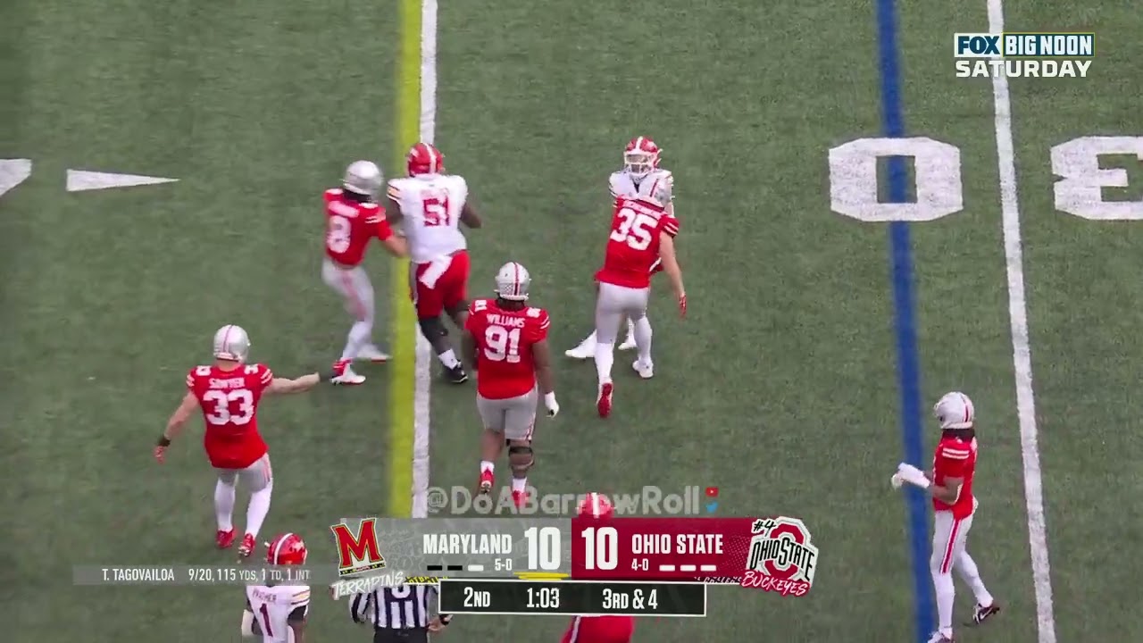Maryland OL/Offense vs Ohio State Defense (2023)