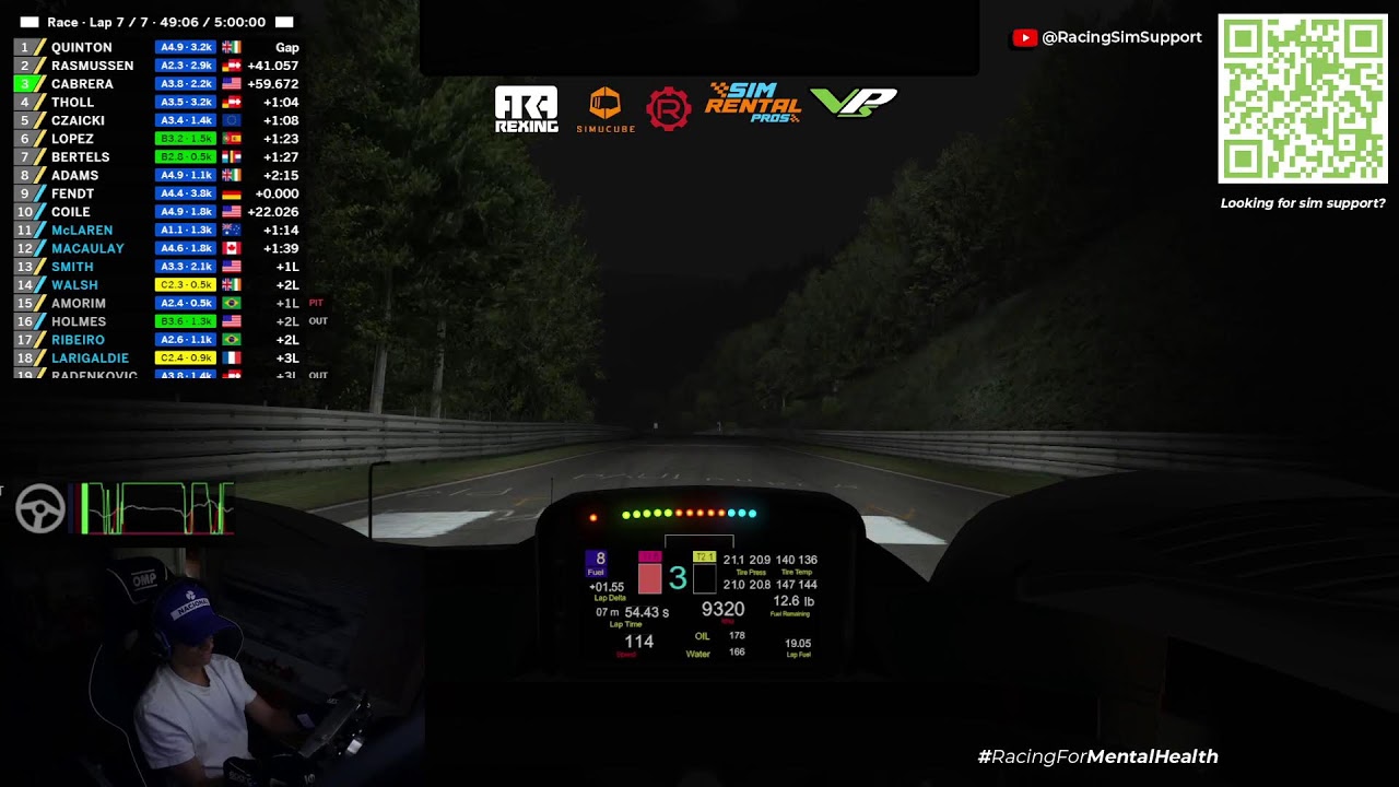 HPD at Nurburgring