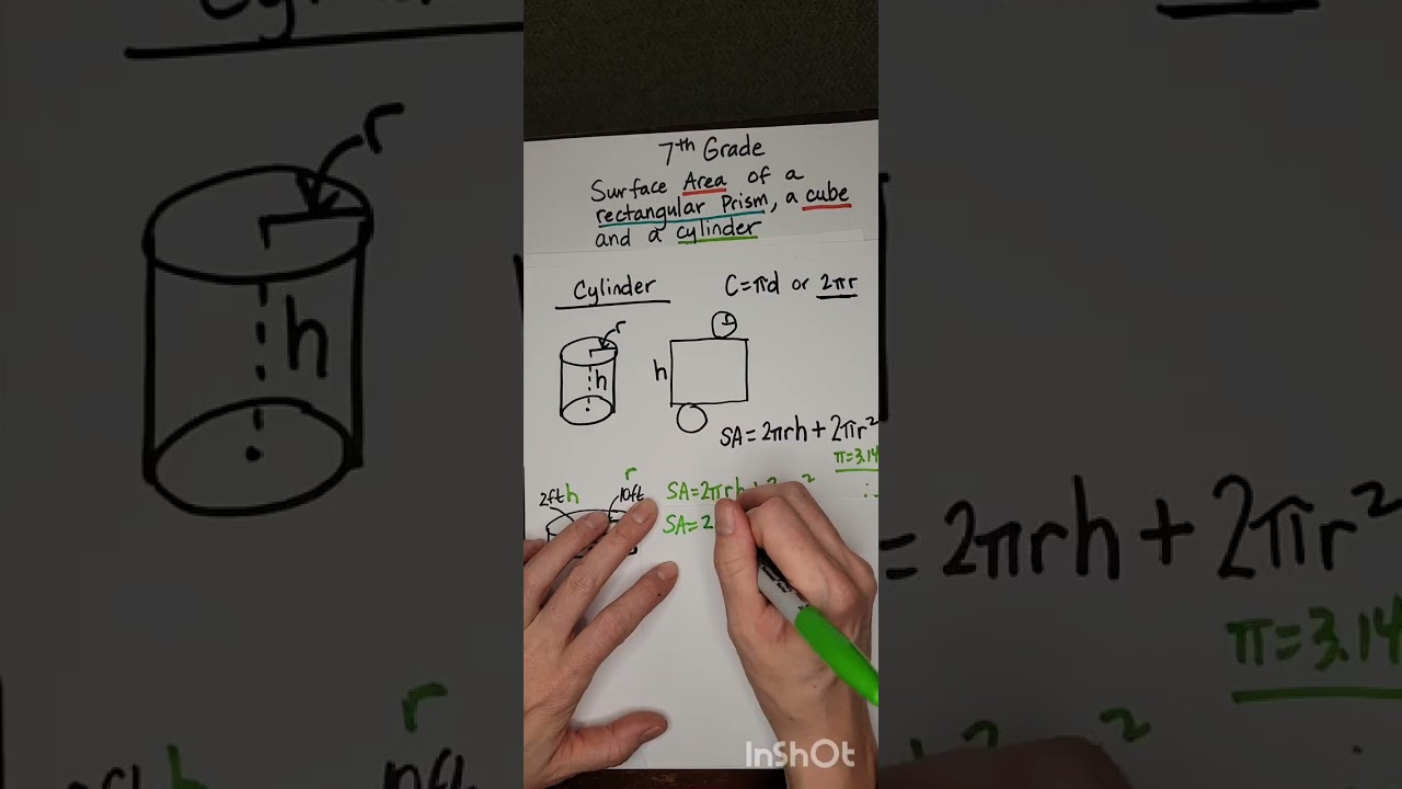 7th Grade | Surface Area of a Cylinder
