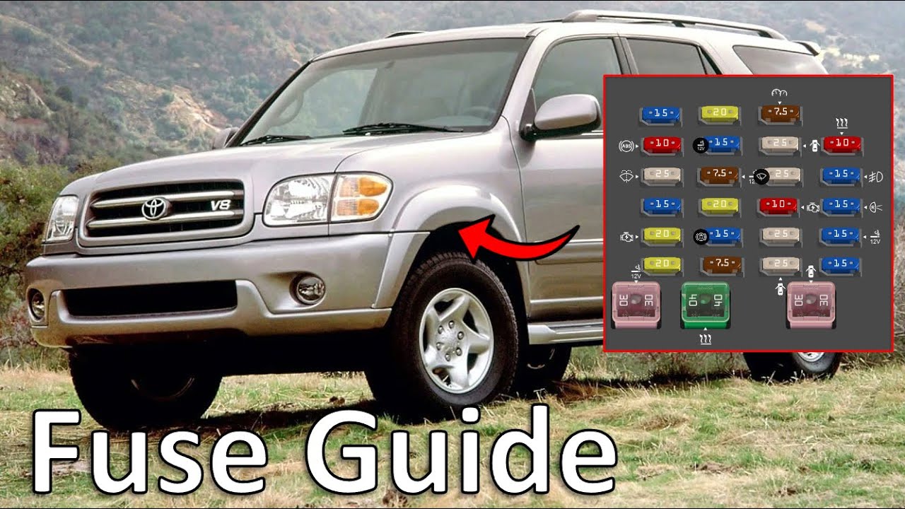 Fuse Box Location and Explanation: Toyota Sequoia (2001-2007)