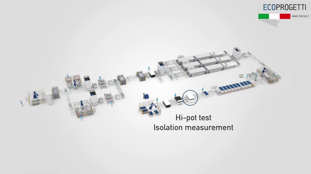 ECOPROGETTI 300MW Fully Automatic PV Manufacturing Line