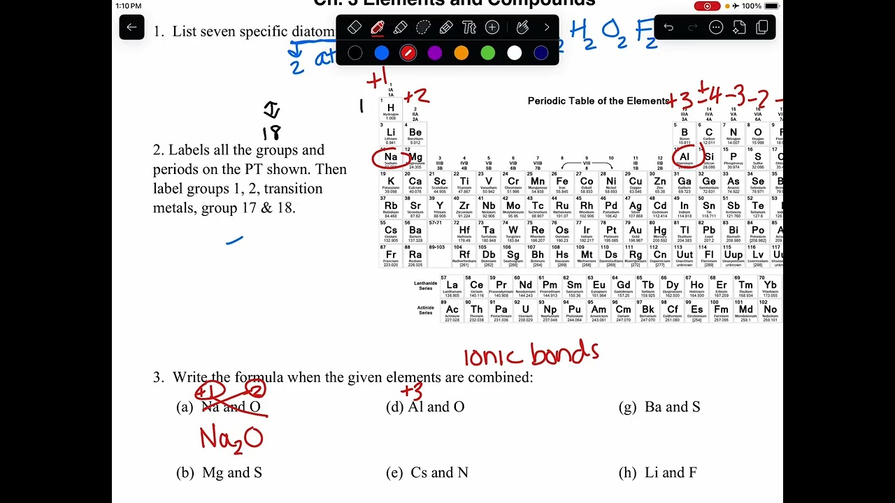 Ch 3 Lecture Packet explanation