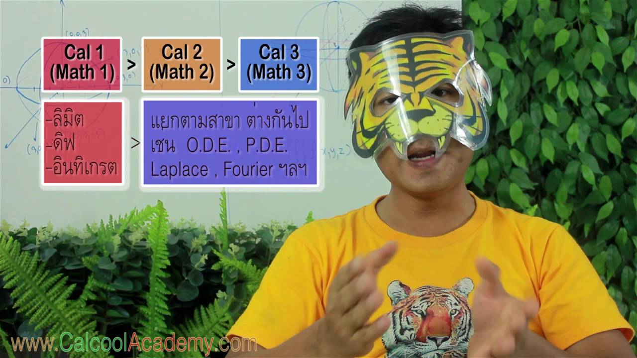 แคลคูลัส - มหาวิทยาลัย : จะเริ่มต้นยังไงดี ?   (พี่เสือนั่งคุย Ep.1)