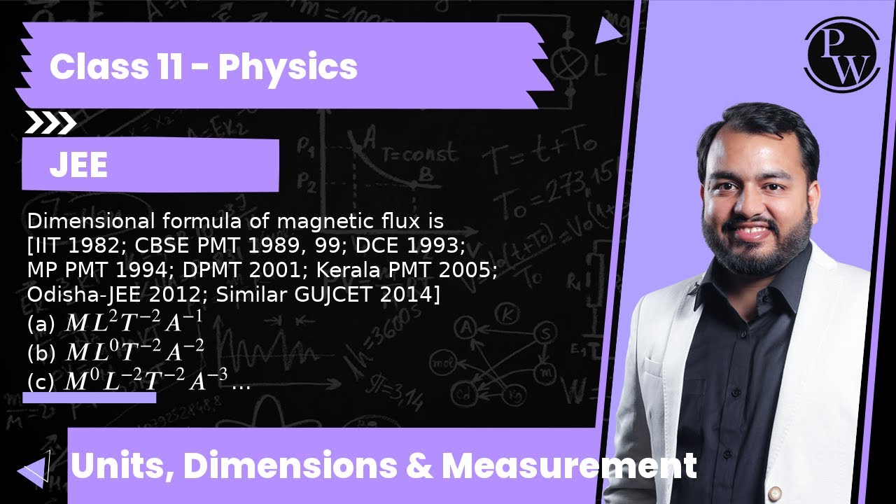 Размерностная формула магнитного потока:
[IIT 1982; CBSE PMT 1989, 99; DCE 1993;
MP PMT 1994; DPM...