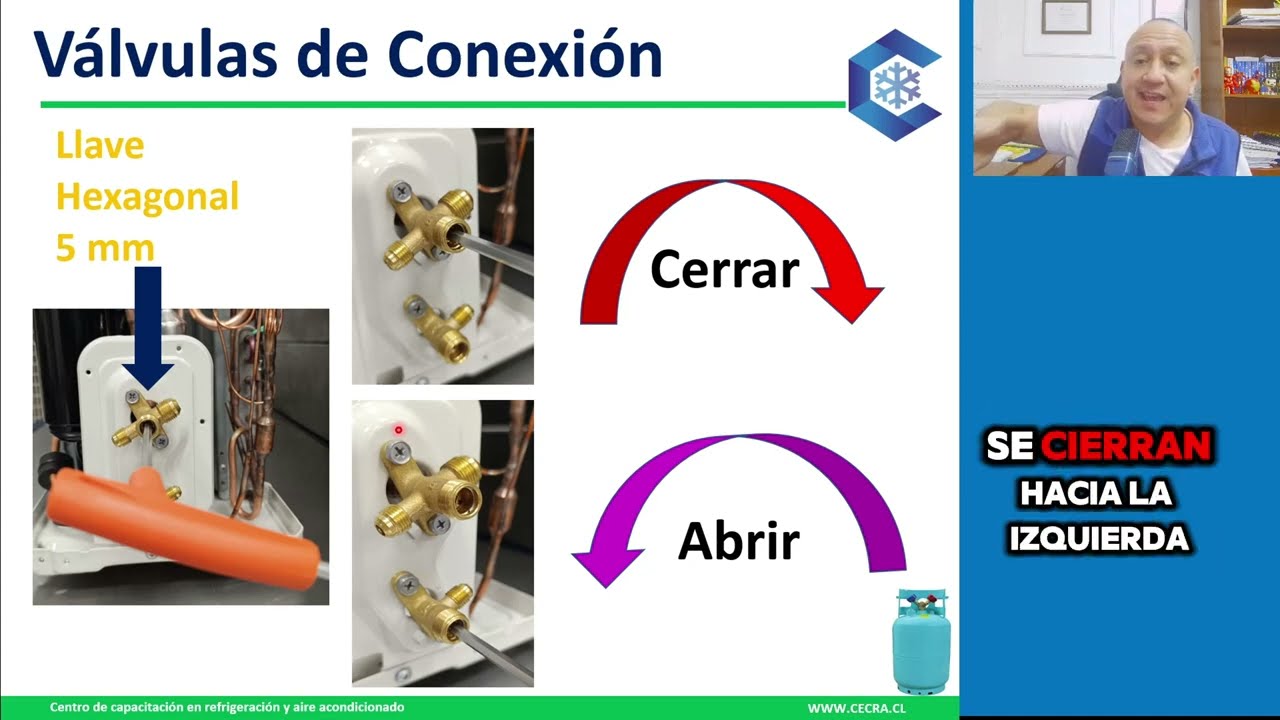 Clase N°4
