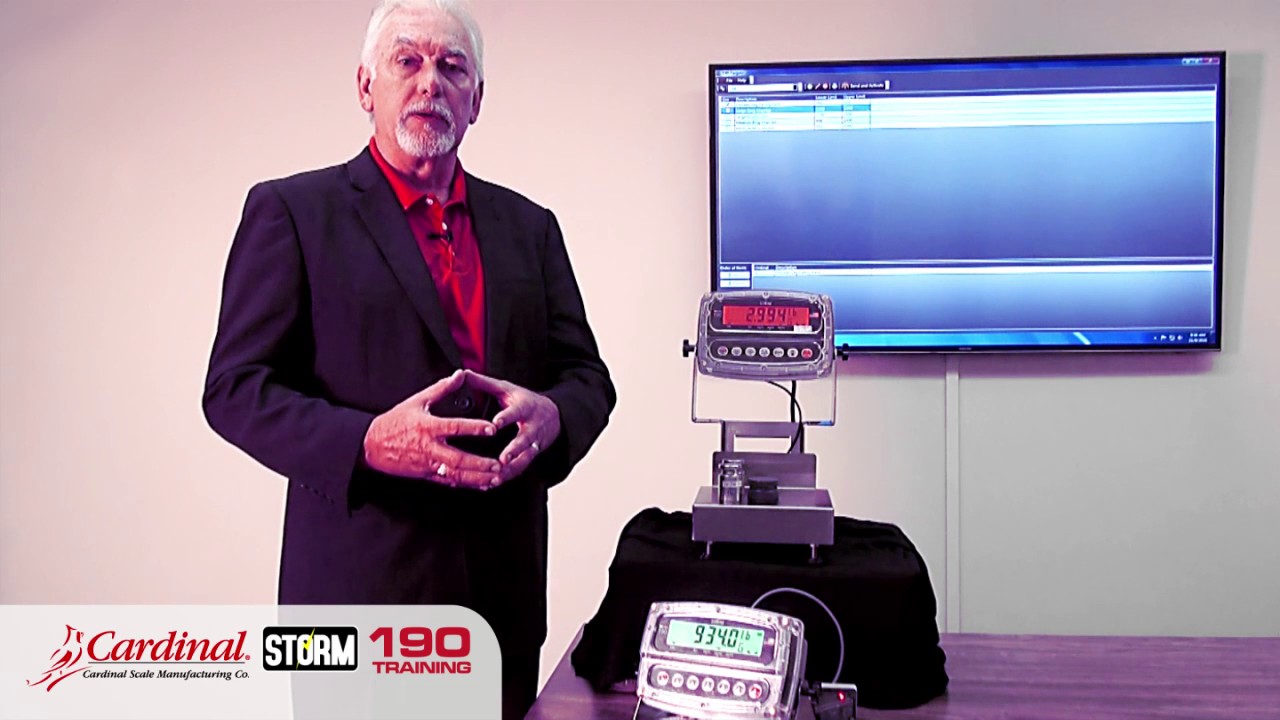 190 Indicator Sales Training