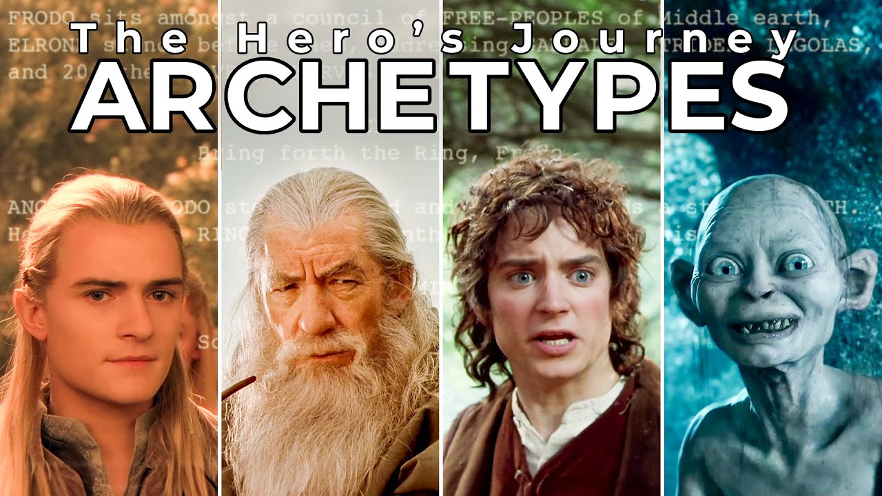 The EASY Way To Develop Your Characters