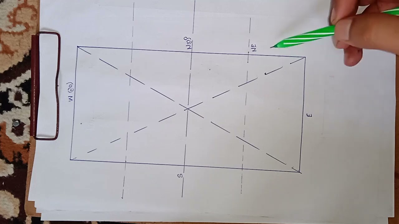How to find direction according to vastu||vast shastra tips #realestate #housedesign