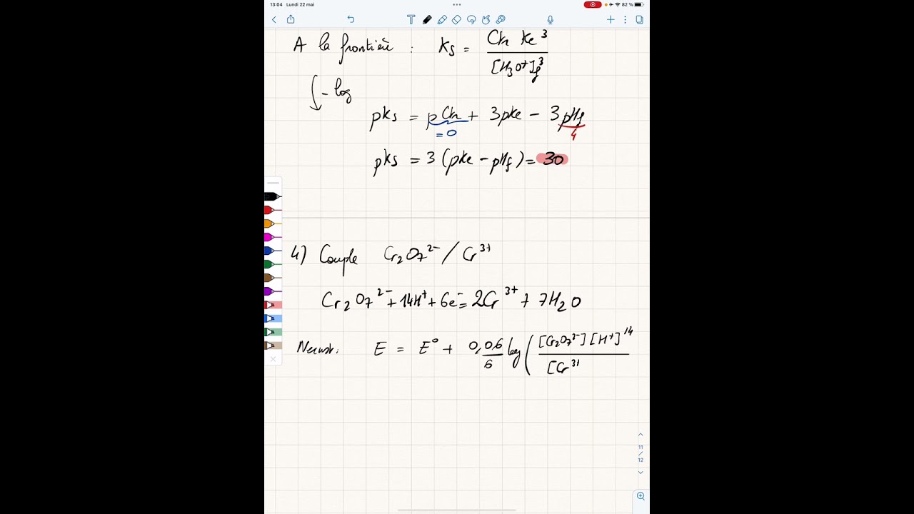 Correction d’un exercice sur les diagrammes potentiel-pH : diagramme du chrome