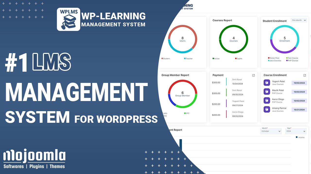 No.1 Learning Management System for WordPress