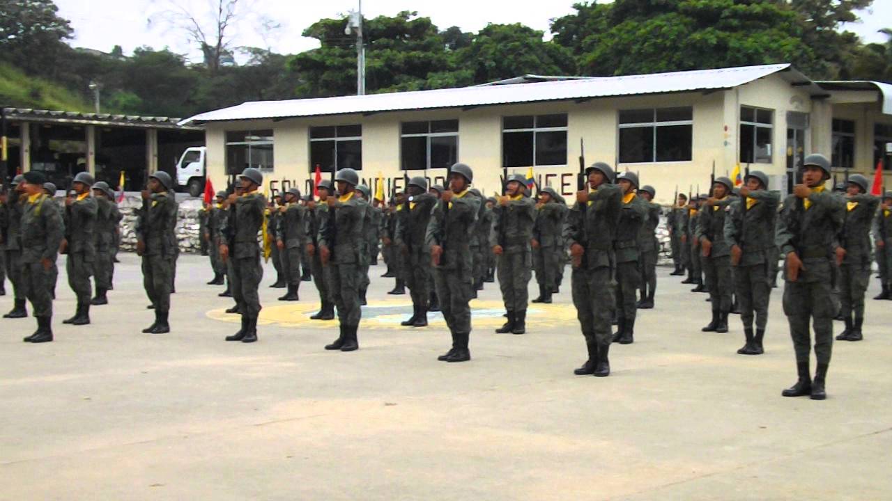 Himno Nacional del Ecuador Servicio Militar