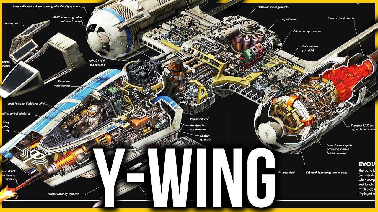 Y-Wing (all variants) COMPLETE Breakdown